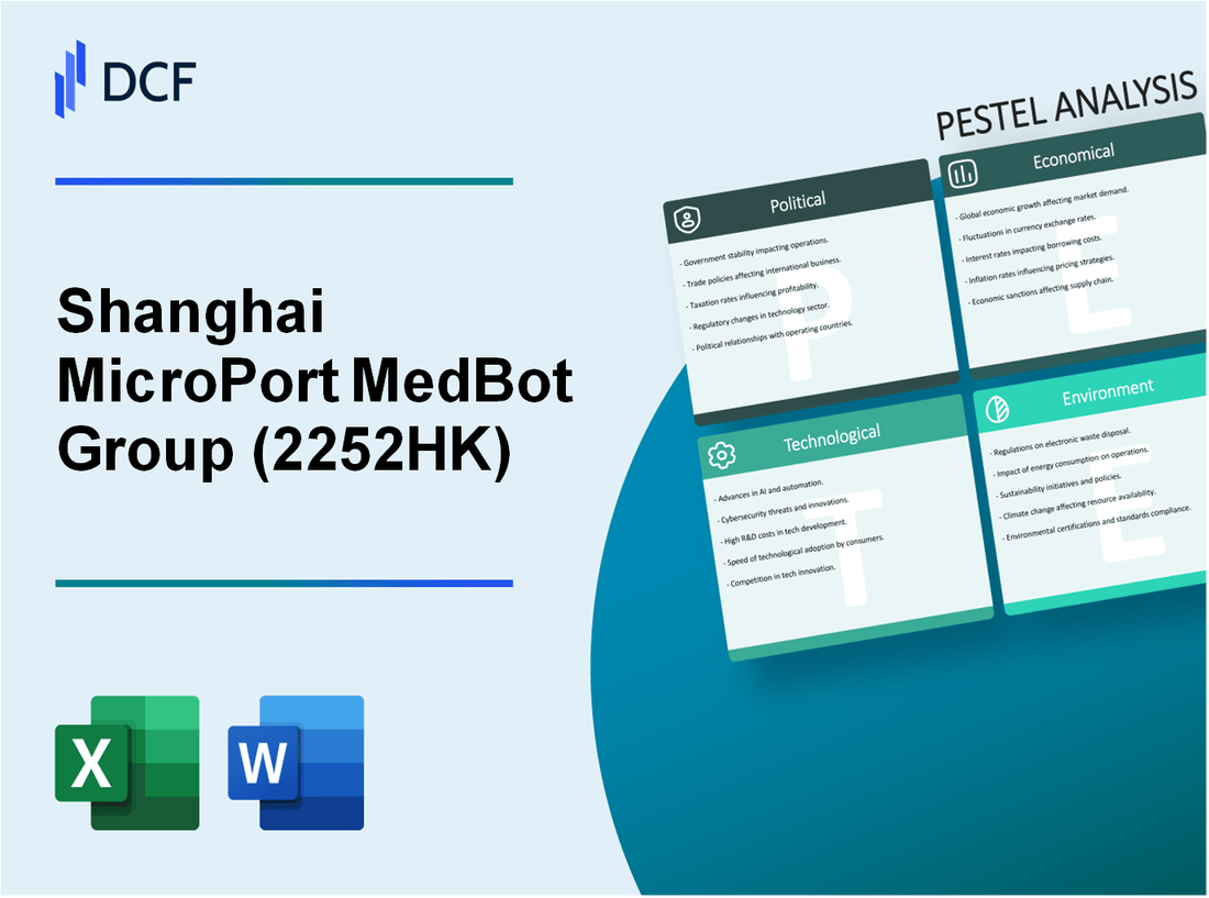 Shanghai MicroPort MedBot Co., Ltd. (2252.HK): PESTEL Analysis