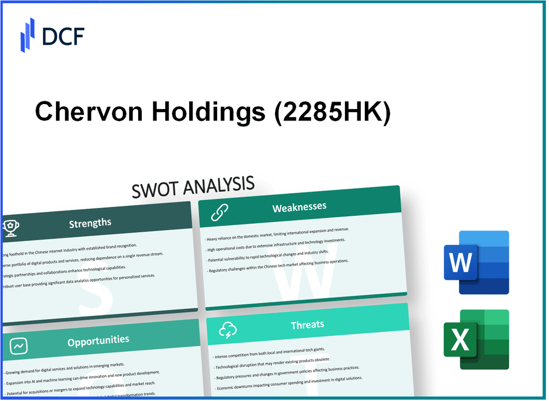 Chervon Holdings Limited (2285.HK): SWOT Analysis