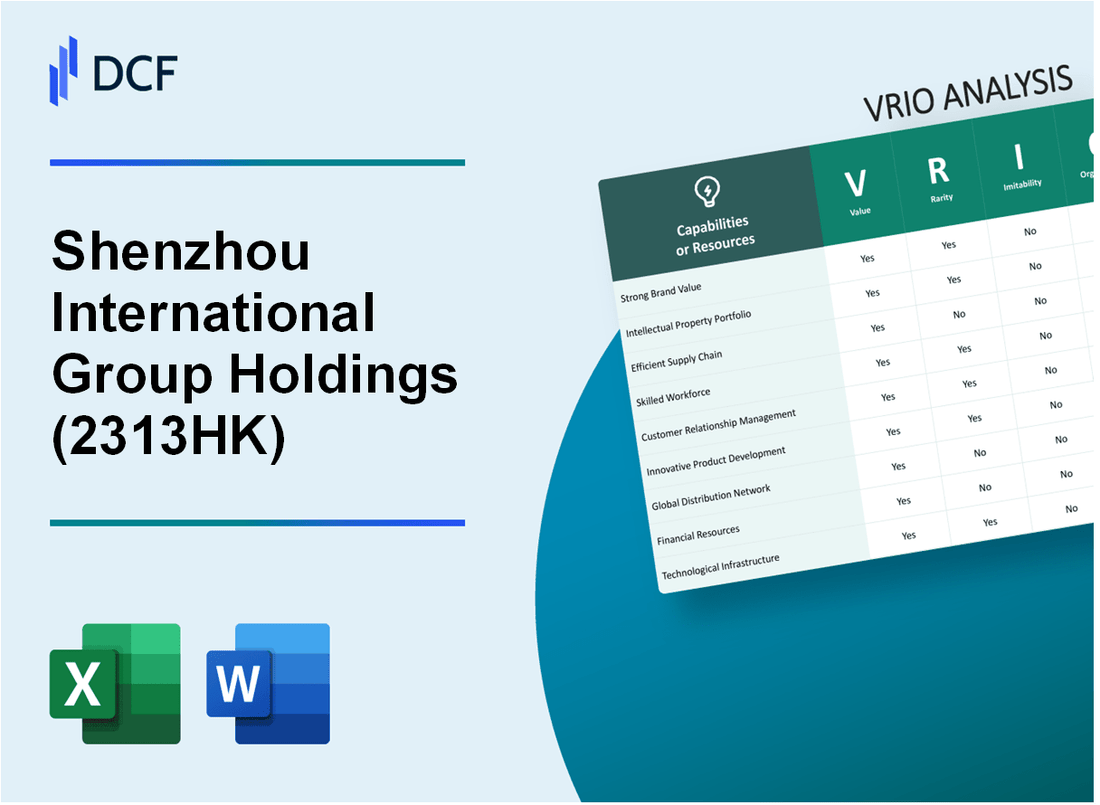 Shenzhou International Group Holdings Limited (2313.HK): VRIO Analysis