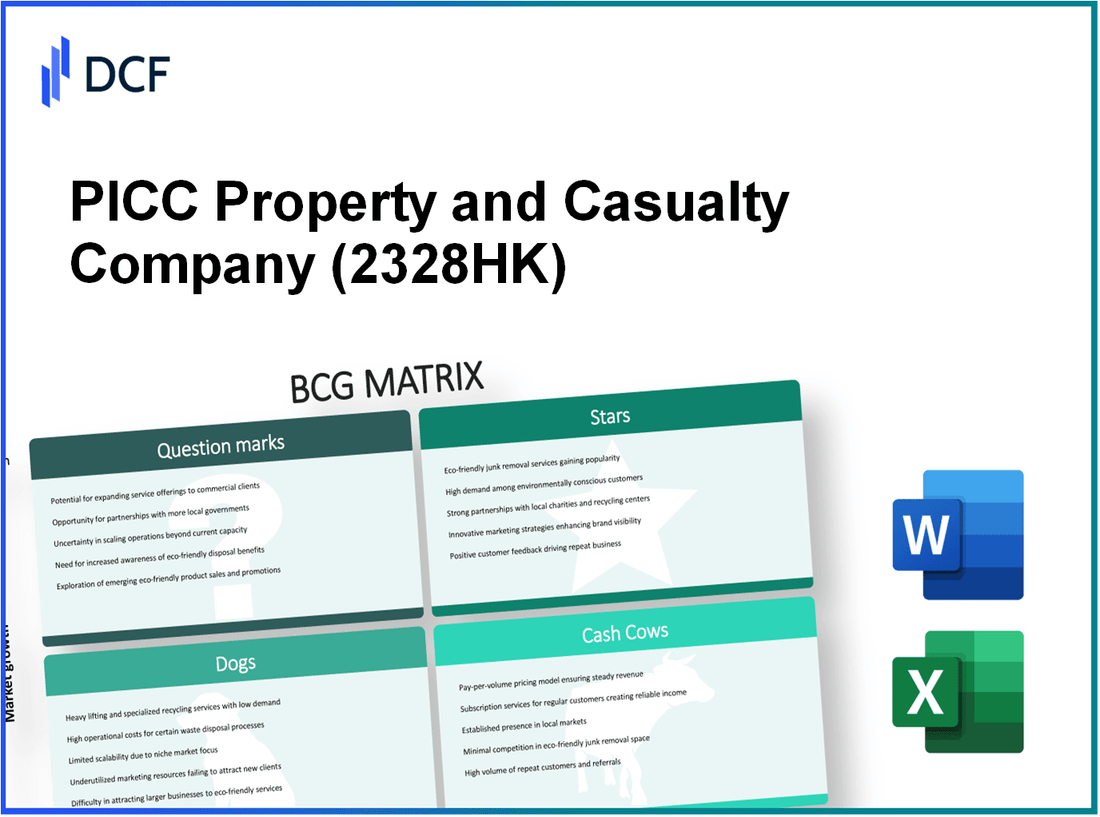 PICC Property and Casualty Company Limited (2328.HK): BCG Matrix