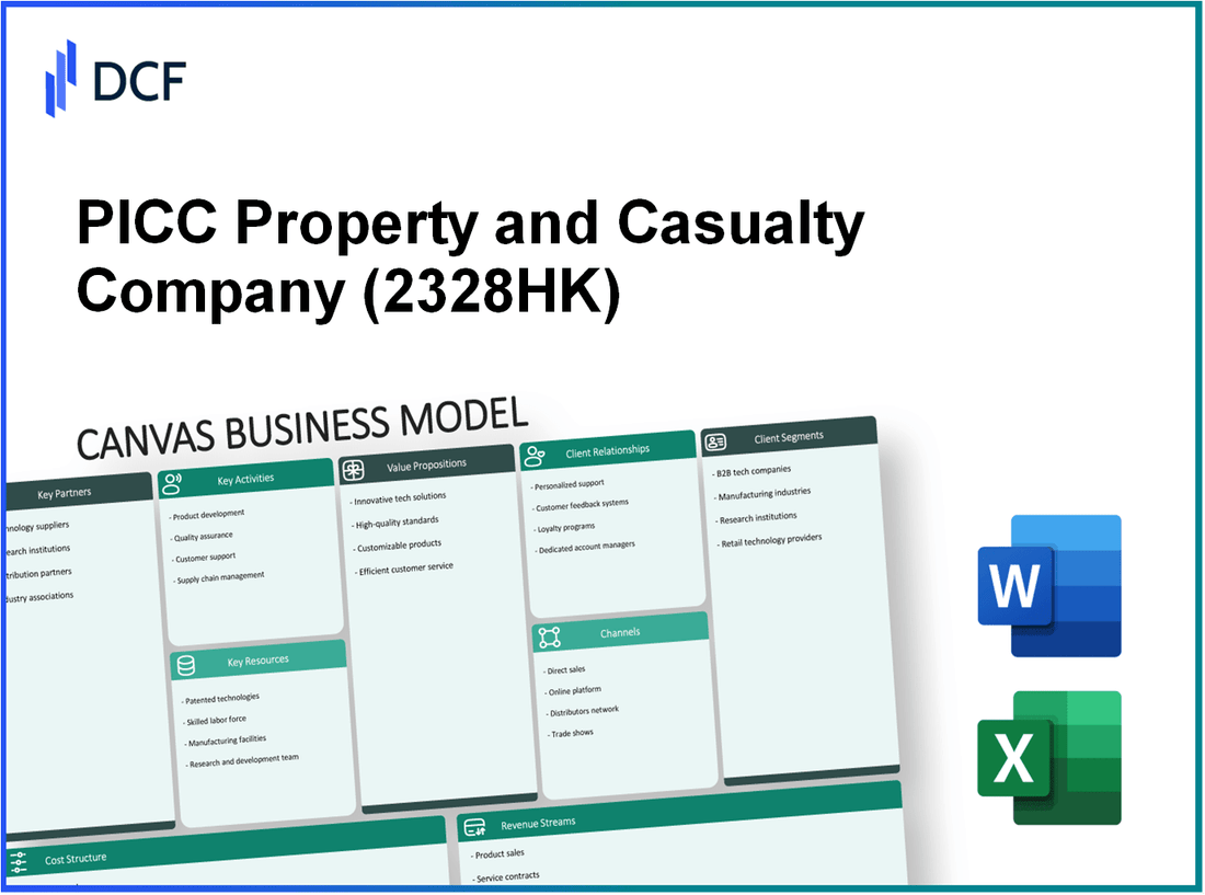 PICC Property and Casualty Company Limited (2328.HK): Canvas Business Model