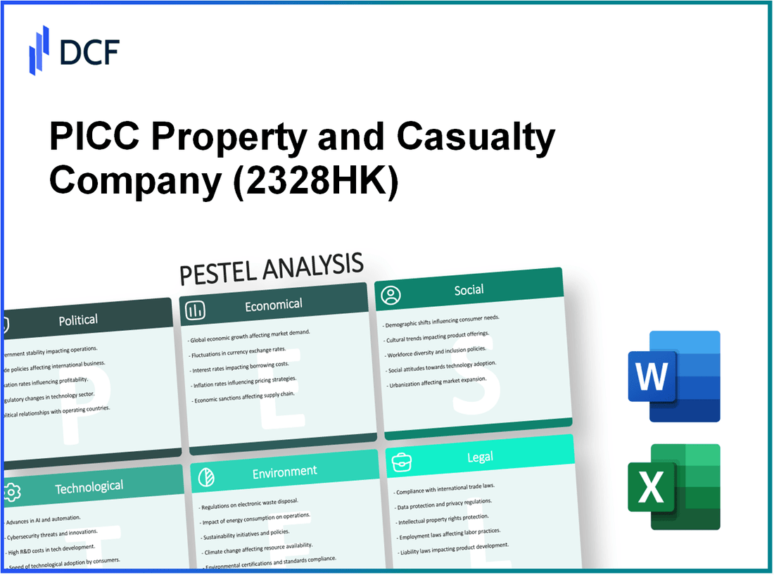 PICC Property and Casualty Company Limited (2328.HK): PESTEL Analysis