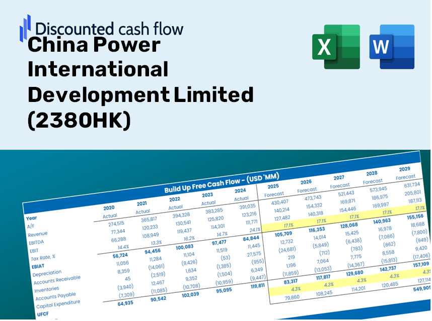 China Power International Development Limited (2380HK) DCF Valuation