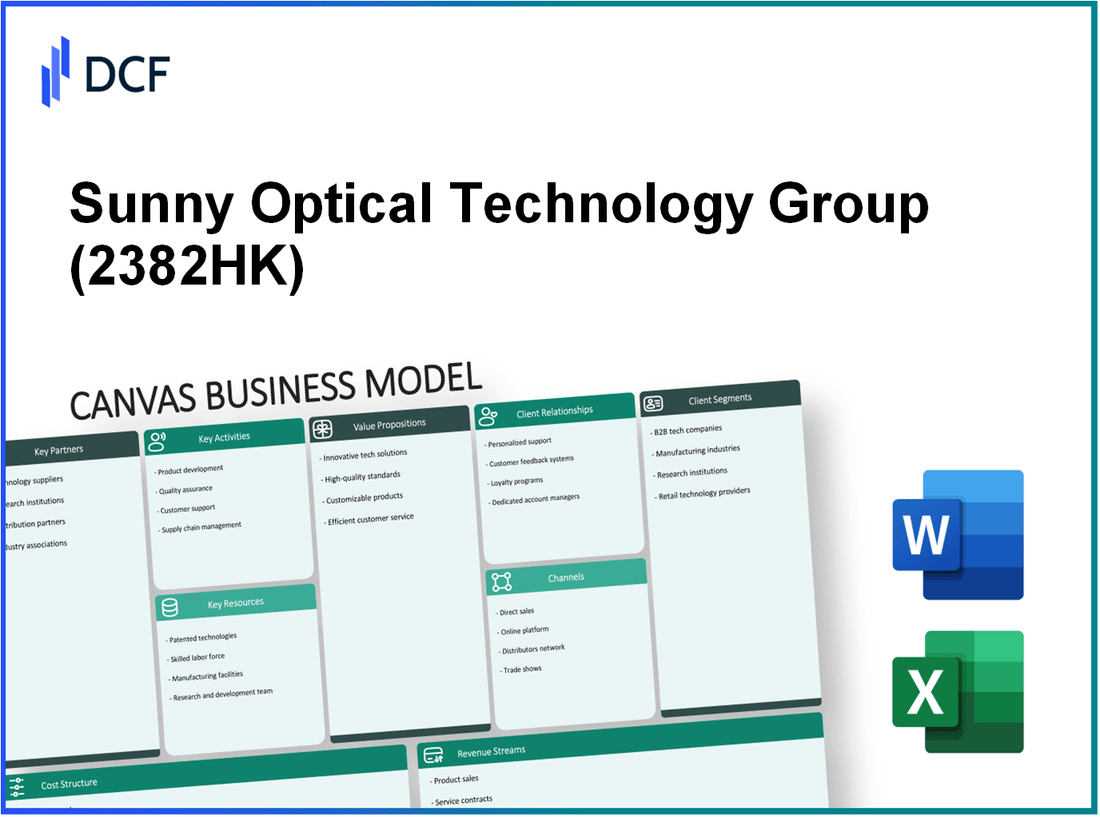 Sunny Optical Technology Company Limited (2382.HK): Canvas Business Model