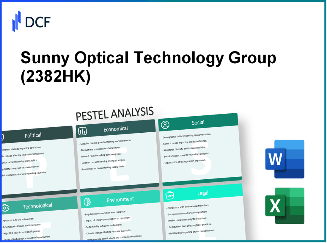 Sunny Optical Technology Company Limited (2382.HK): PESTEL Analysis