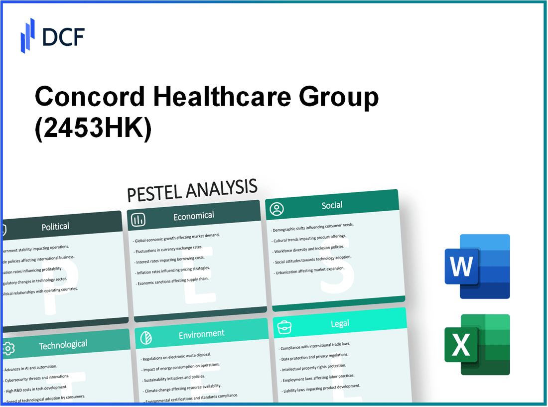 Concord Healthcare Grp Co Ltd (2453.HK): PESTEL Analysis