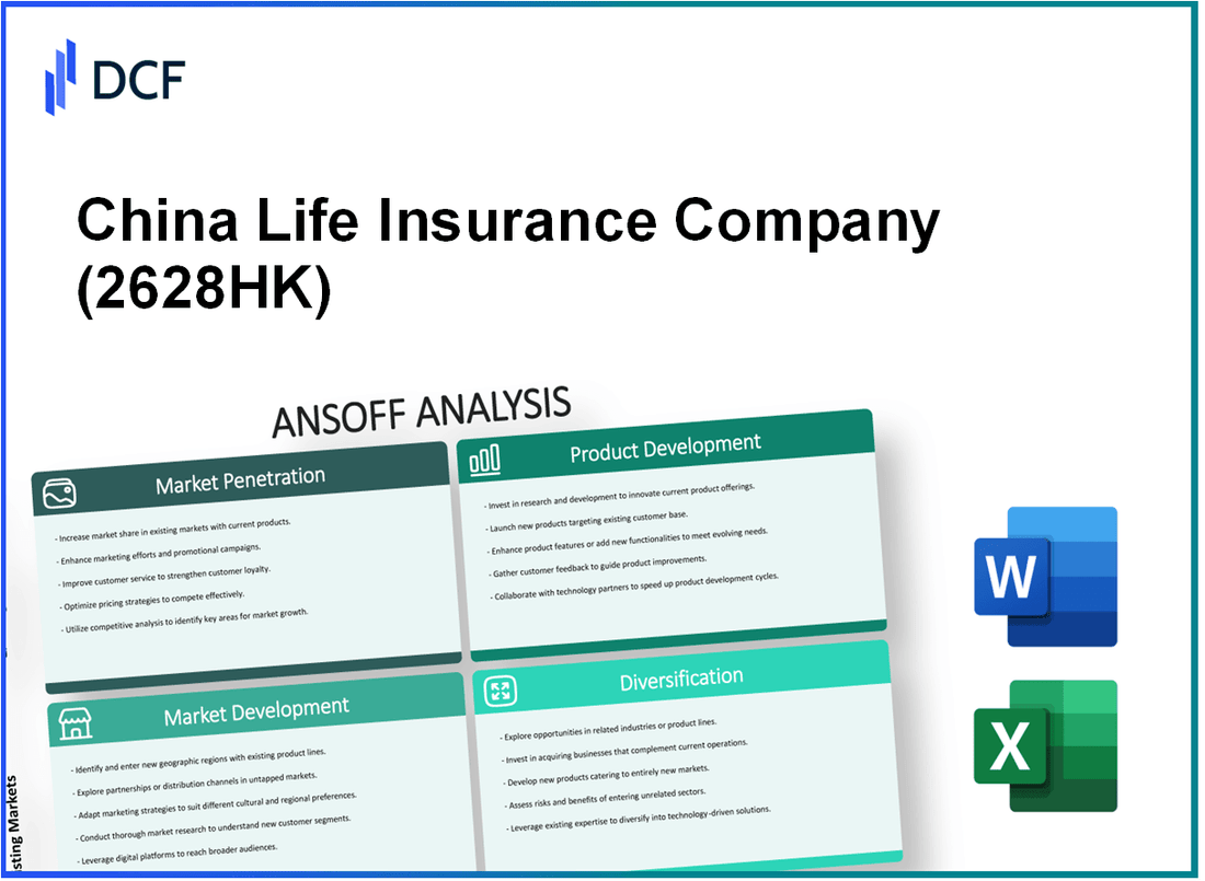 China Life Insurance Company Limited (2628.HK): Ansoff Matrix