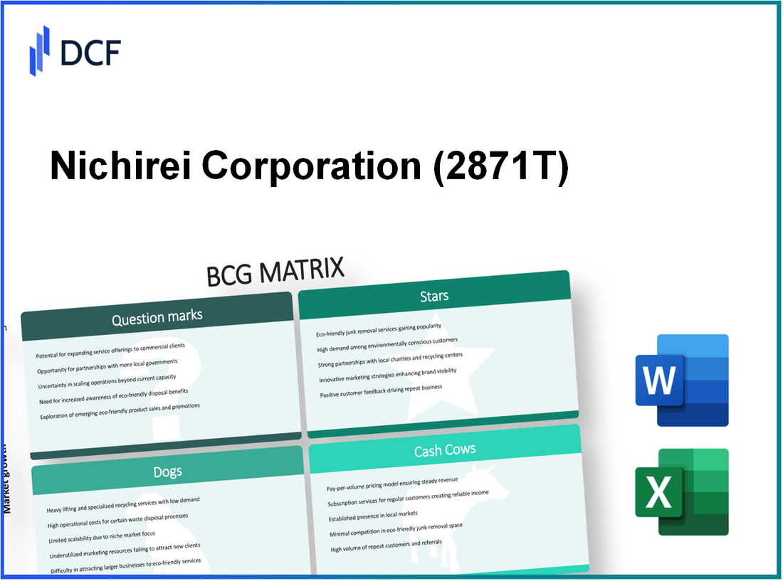 Nichirei Corporation (2871.T): BCG Matrix