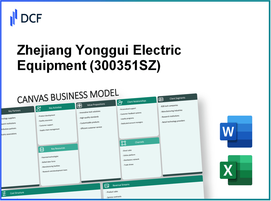 Zhejiang Yonggui Electric Equipment Co., Ltd. (300351.SZ): Canvas Business Model
