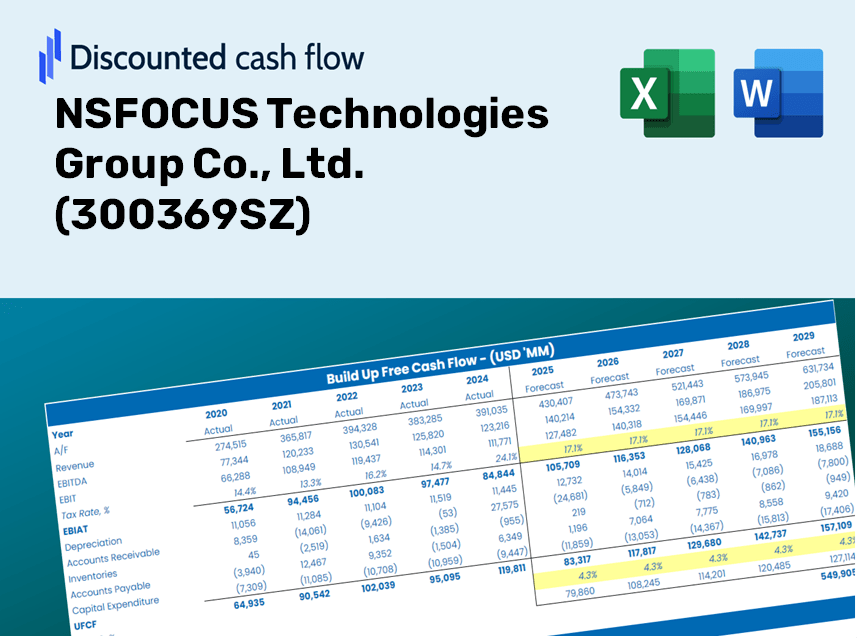 NSFOCUS Technologies Group Co., Ltd. (300369SZ) DCF Valuation