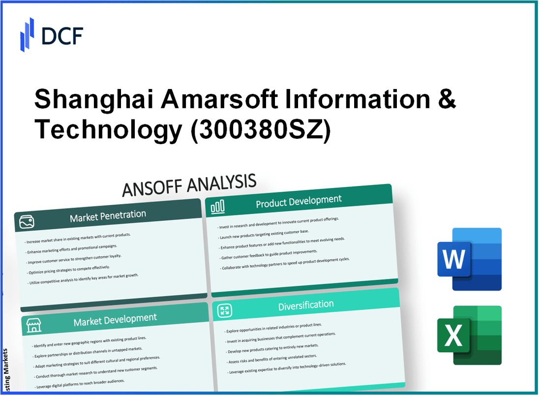 Shanghai Amarsoft Information & Technology Co.,Ltd (300380.SZ): Ansoff Matrix