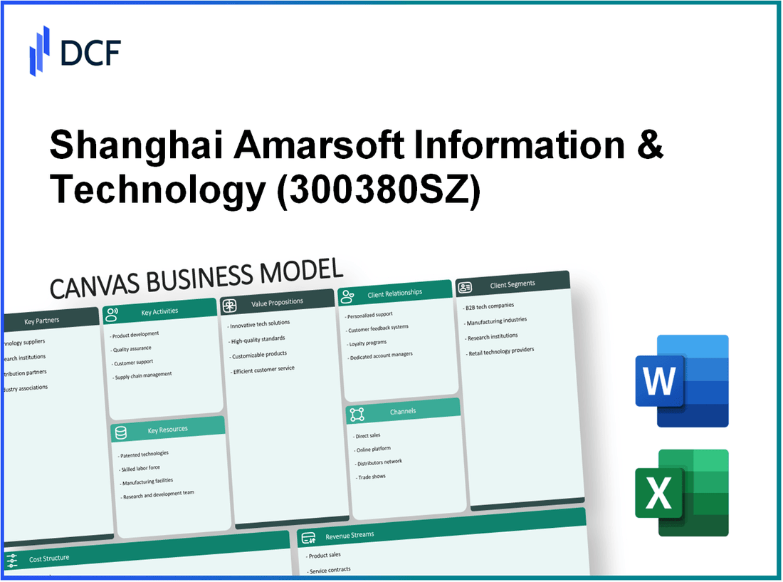 Shanghai Amarsoft Information & Technology Co.,Ltd (300380.SZ): Canvas Business Model