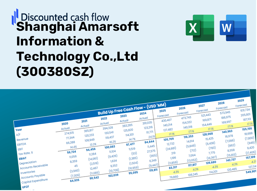 Shanghai Amarsoft Information & Technology Co.,Ltd (300380SZ) DCF Valuation