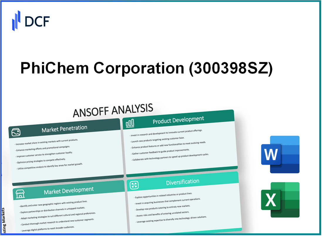 PhiChem Corporation (300398.SZ): Ansoff Matrix