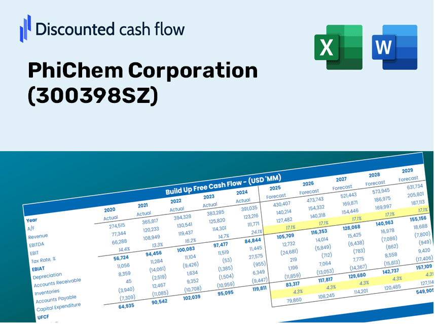 PhiChem Corporation (300398SZ) DCF Valuation