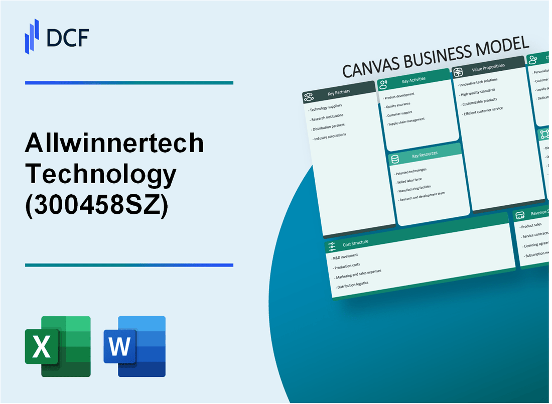 Allwinnertech Technology Co.,Ltd. (300458.SZ): Canvas Business Model