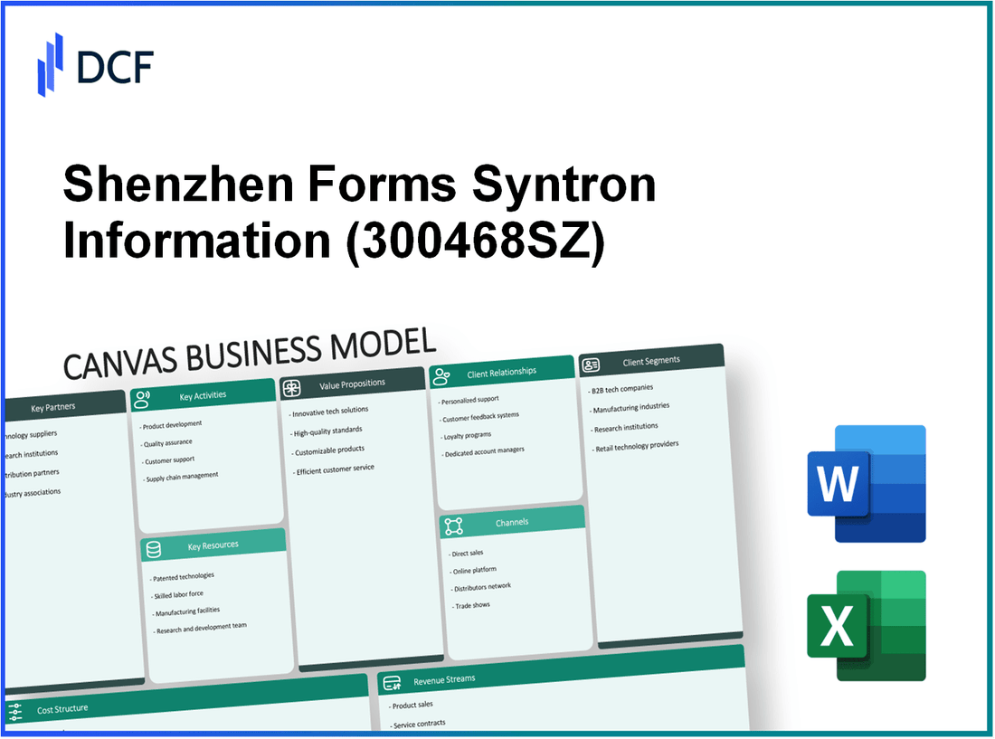 Shenzhen Forms Syntron Information Co., Ltd. (300468.SZ): Canvas Business Model