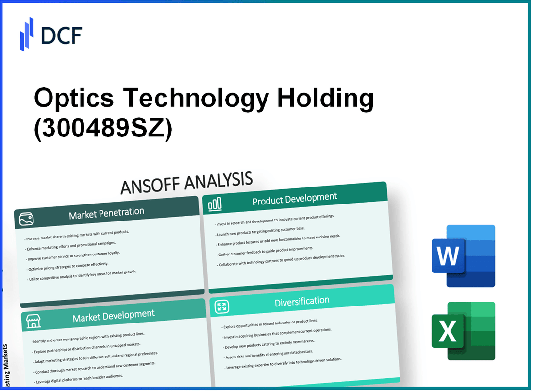 Optics Technology Holding Co.,Ltd (300489.SZ): Ansoff Matrix