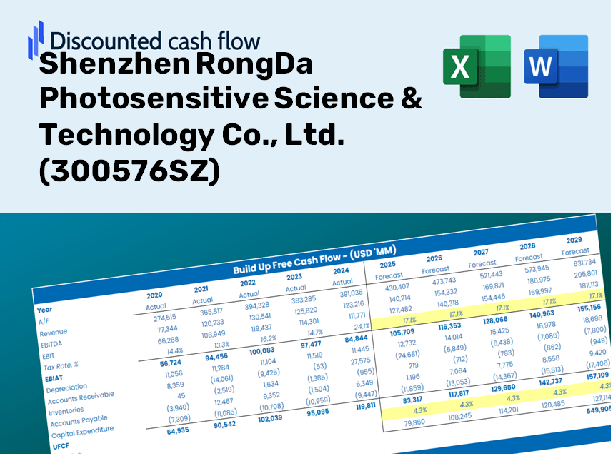 Shenzhen RongDa Photosensitive Science & Technology Co., Ltd. (300576SZ) DCF Valuation