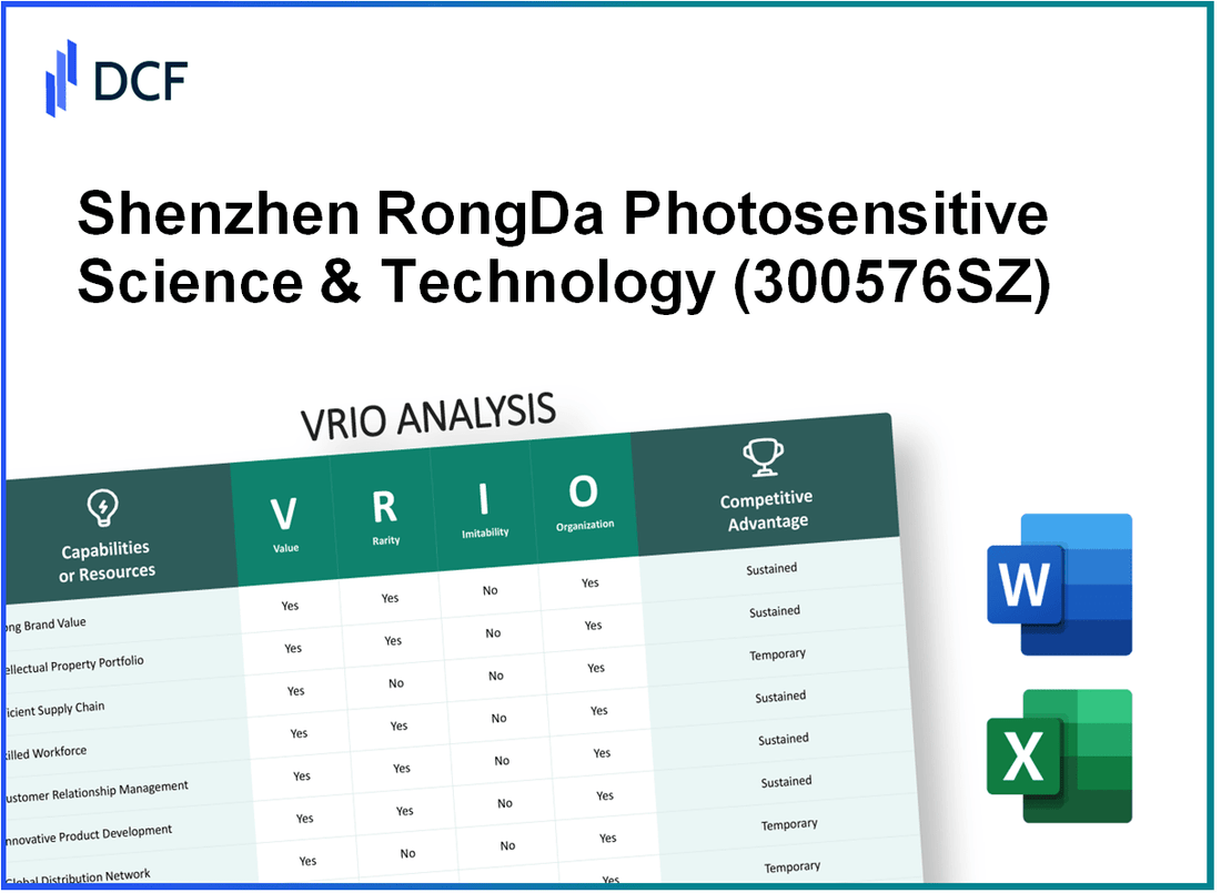 Shenzhen RongDa Photosensitive Science & Technology Co., Ltd. (300576.SZ): VRIO Analysis