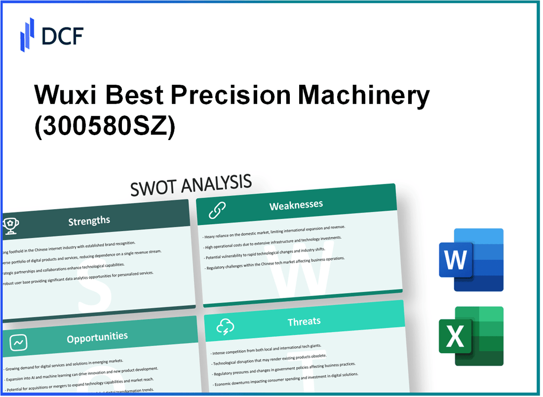 Wuxi Best Precision Machinery Co., Ltd. (300580.SZ): SWOT Analysis