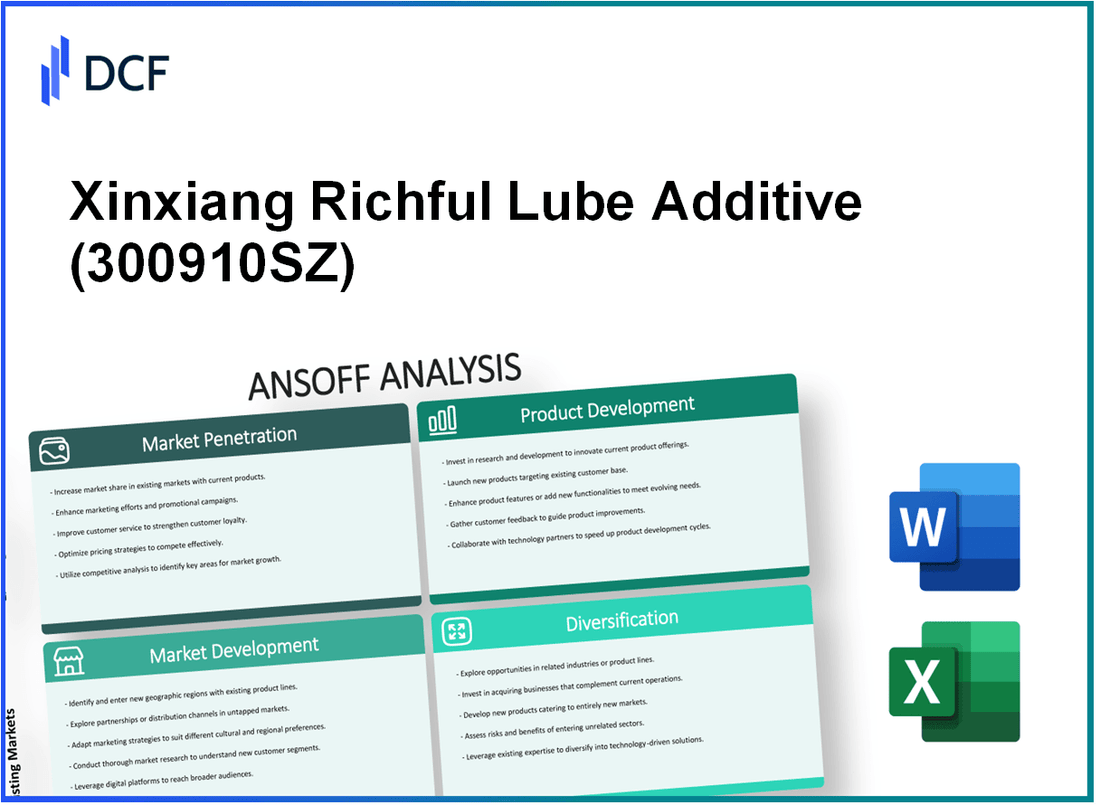 Xinxiang Richful Lube Additive Co., Ltd (300910.SZ): Ansoff Matrix