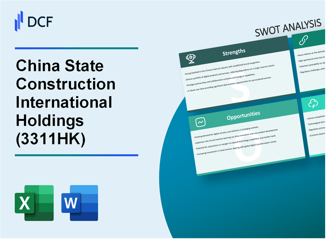 China State Construction International Holdings Limited (3311.HK): SWOT Analysis
