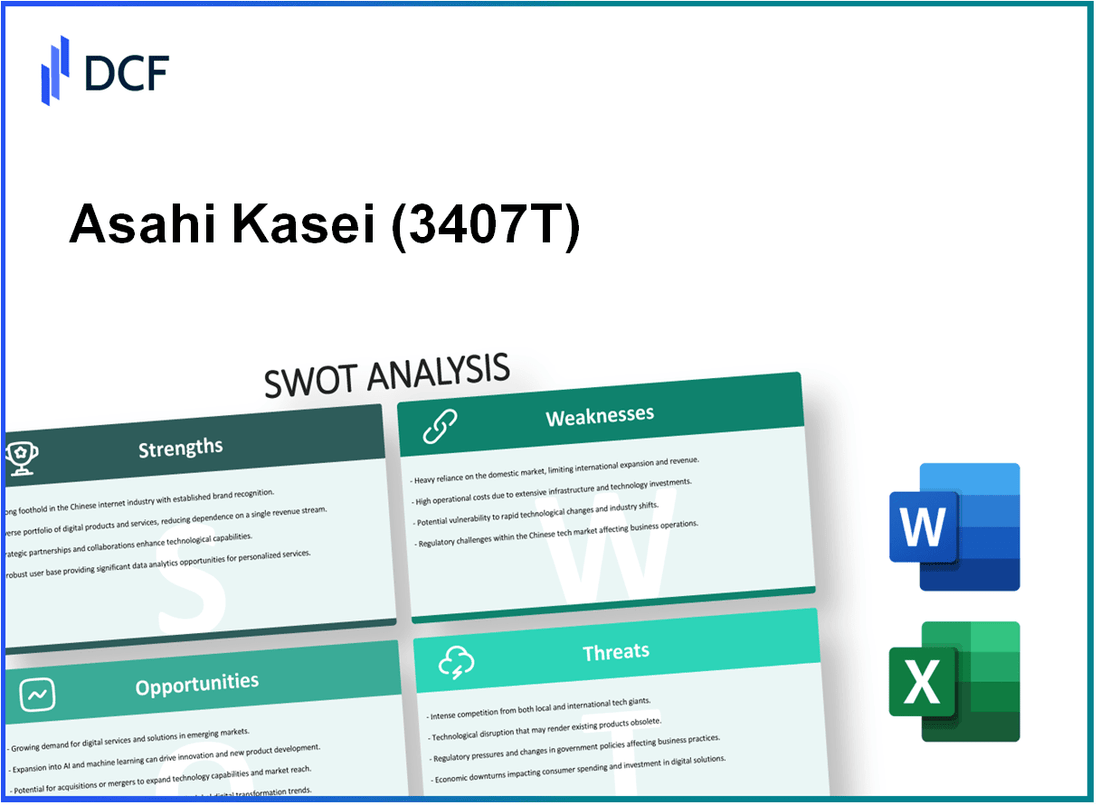Asahi Kasei Corporation (3407.T): SWOT Analysis