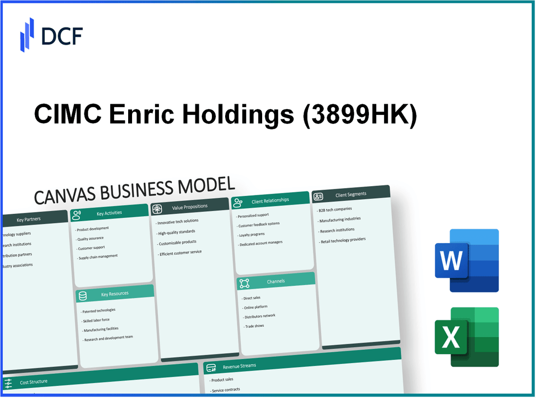 CIMC Enric Holdings Limited (3899.HK): Canvas Business Model
