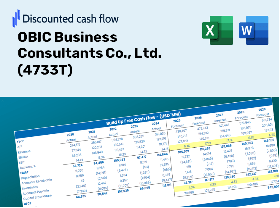 OBIC Business Consultants Co., Ltd. (4733T) DCF Valuation