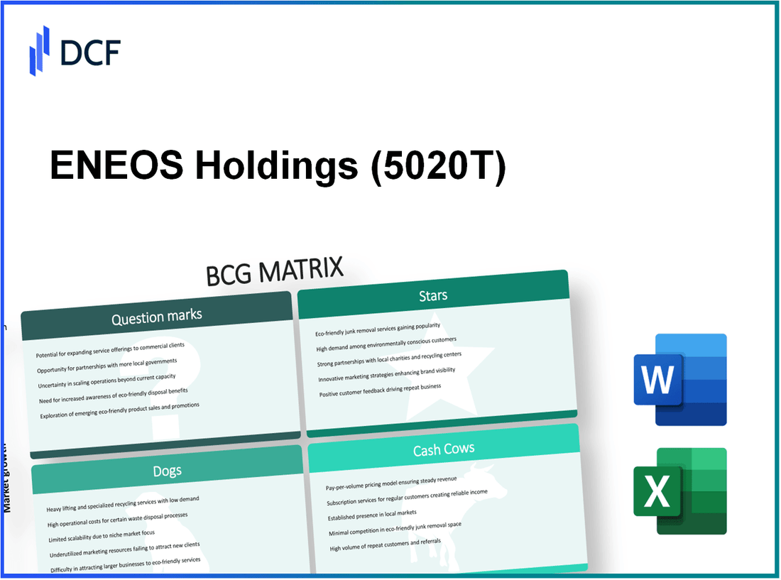 ENEOS Holdings, Inc. (5020.T): BCG Matrix