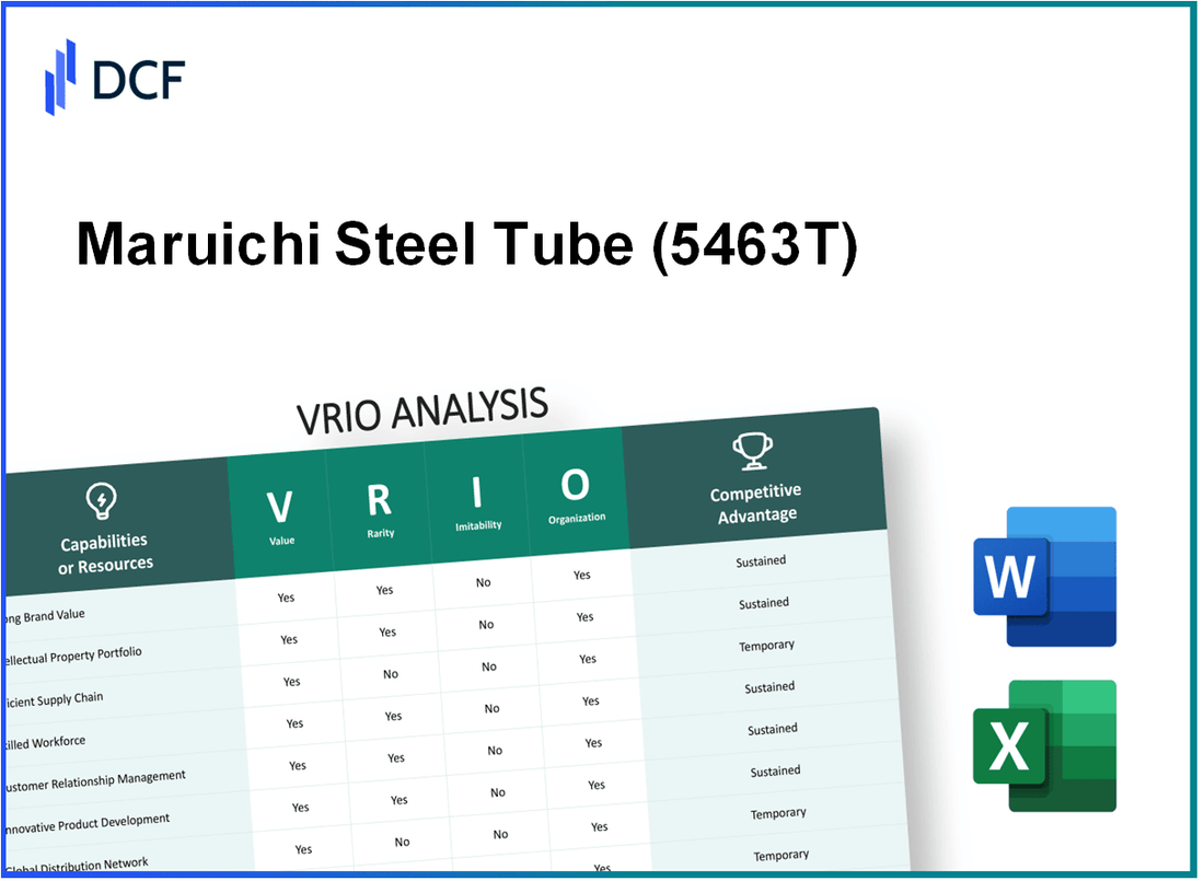 Maruichi Steel Tube Ltd. (5463.T): VRIO Analysis