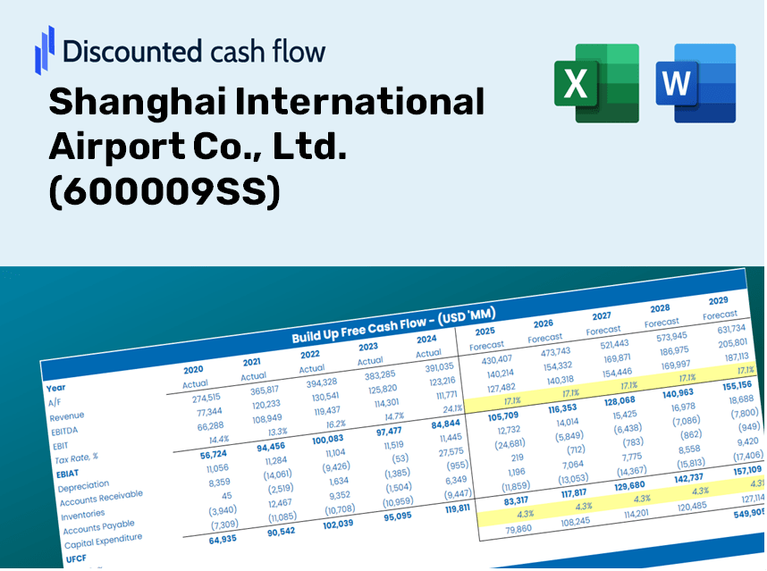 Shanghai International Airport Co., Ltd. (600009SS) DCF Valuation