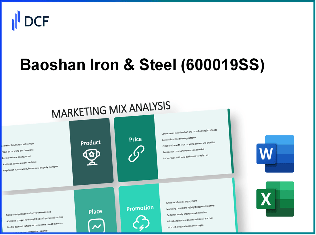 Baoshan Iron & Steel Co., Ltd. (600019.SS): Marketing Mix Analysis