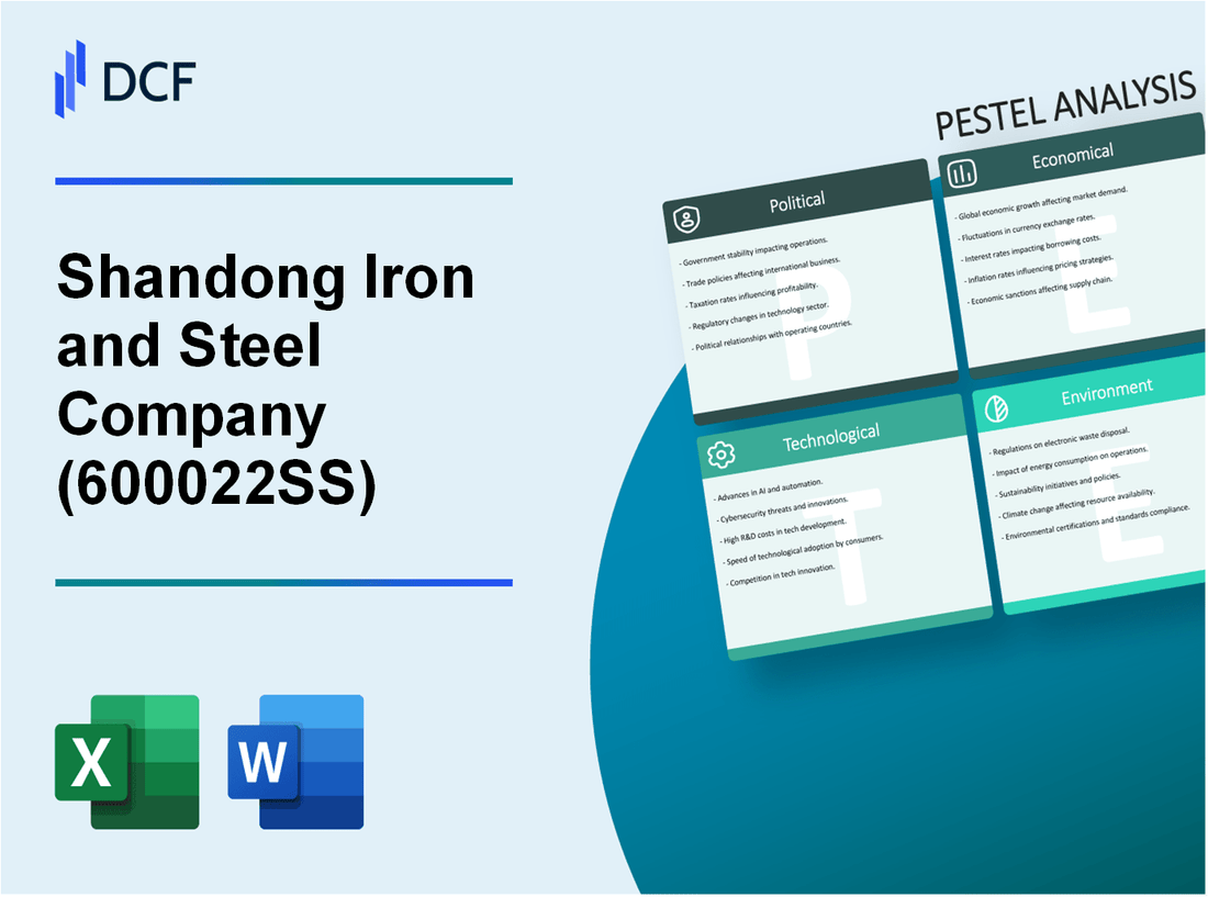 Shandong Iron and Steel Company Ltd. (600022.SS): PESTEL Analysis