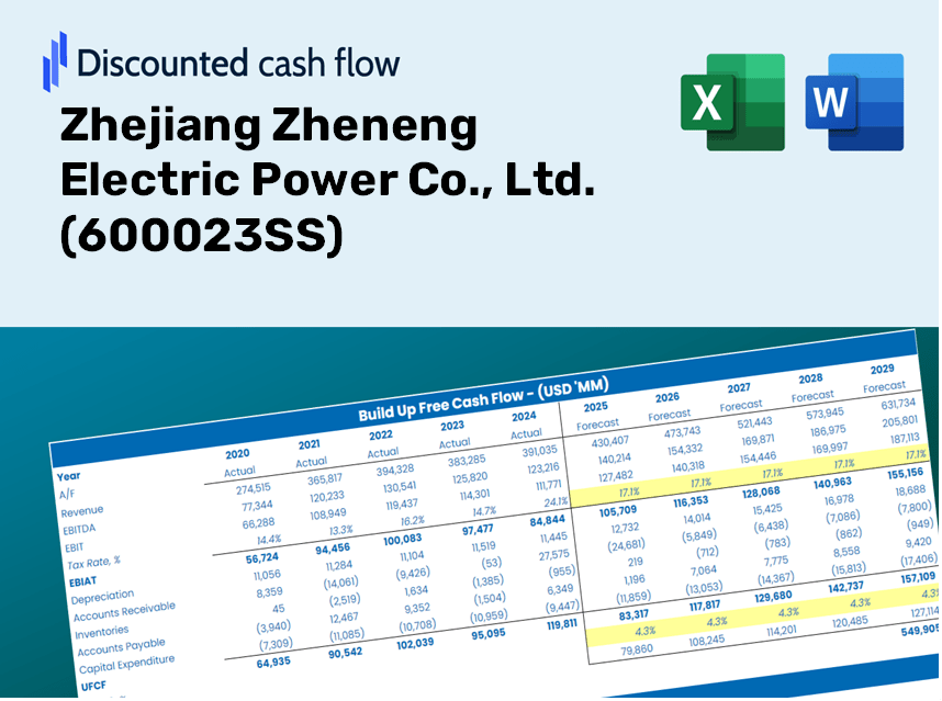 Zhejiang Zheneng Electric Power Co., Ltd. (600023SS) DCF Valuation