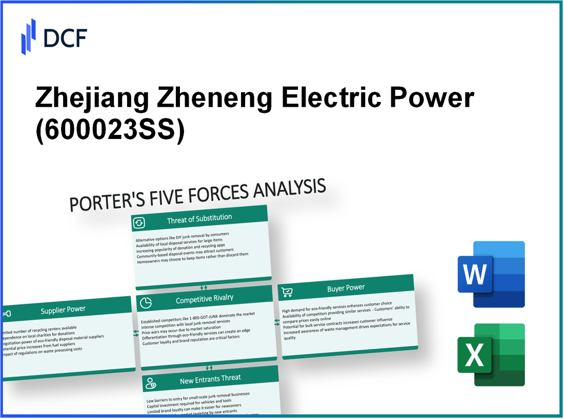 Zhejiang Zheneng Electric Power (600023.SS): Porter's 5 Forces Analysis