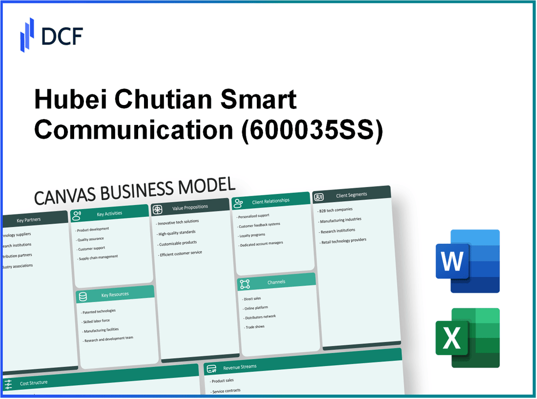 Hubei Chutian Smart Communication Co.,Ltd. (600035.SS): Canvas Business Model