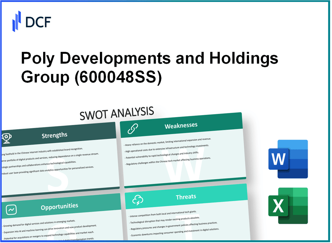 Poly Developments and Holdings Group Co., Ltd. (600048.SS): SWOT Analysis