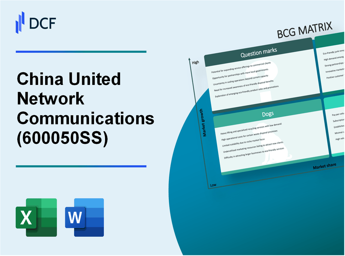 China United Network Communications Limited (600050.SS): BCG Matrix