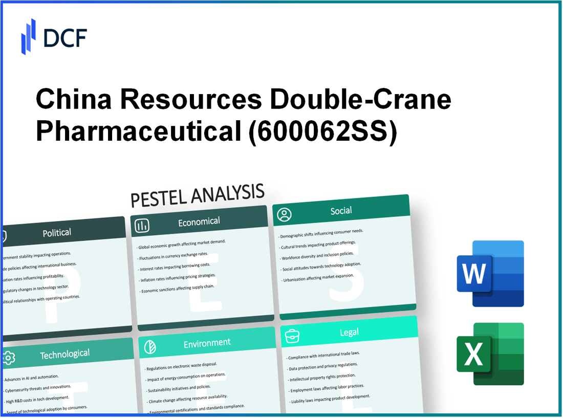 China Resources Double-Crane Pharmaceutical Co.,Ltd. (600062.SS): PESTEL Analysis