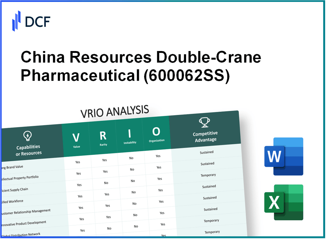 China Resources Double-Crane Pharmaceutical Co.,Ltd. (600062.SS): VRIO Analysis