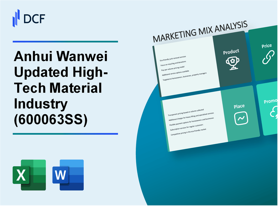 Anhui Wanwei Updated High-Tech Material Industry Co.,Ltd (600063.SS): Marketing Mix Analysis