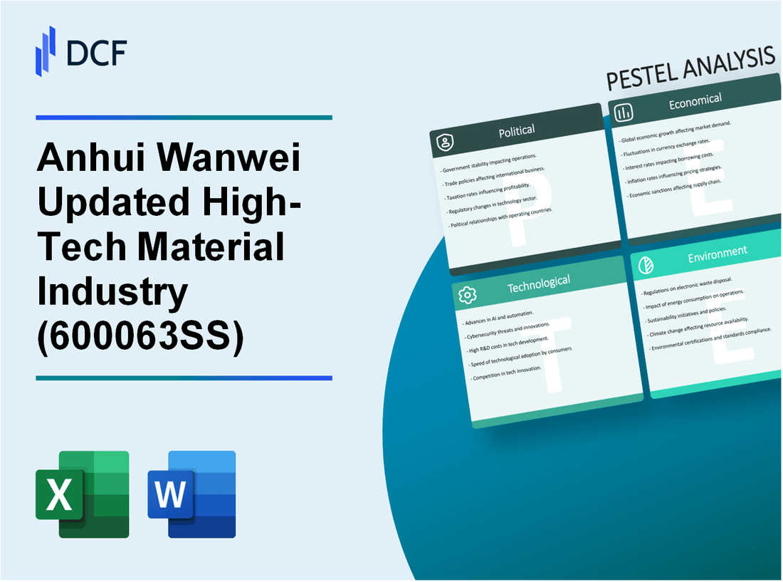 Anhui Wanwei Updated High-Tech Material Industry Co.,Ltd (600063.SS): PESTEL Analysis