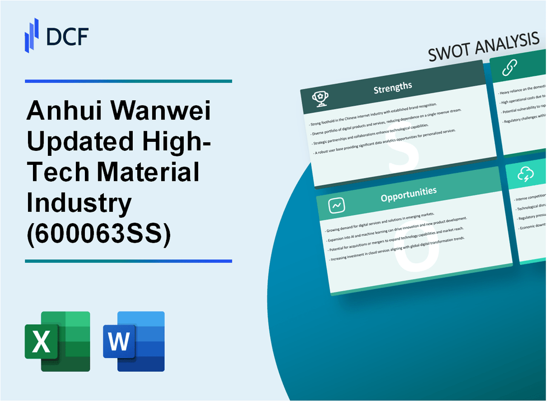 Anhui Wanwei Updated High-Tech Material Industry Co.,Ltd (600063.SS): SWOT Analysis