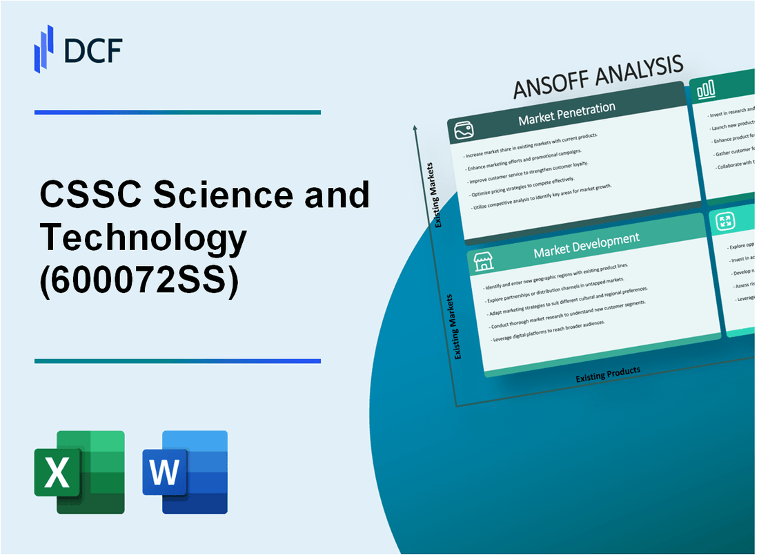 CSSC Science& Technology Co., Ltd (600072.SS): Ansoff Matrix