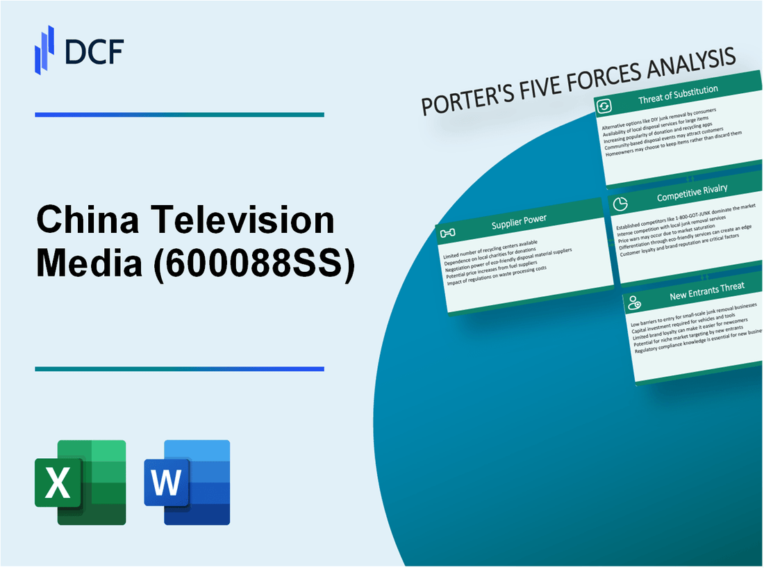 China Television Media (600088.SS): Porter's 5 Forces Analysis
