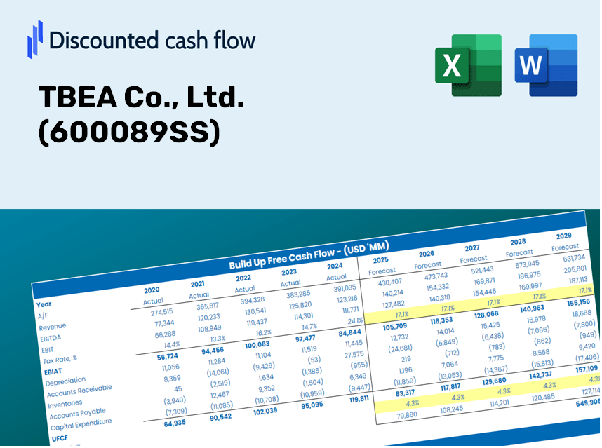 TBEA Co., Ltd. (600089SS) DCF Valuation