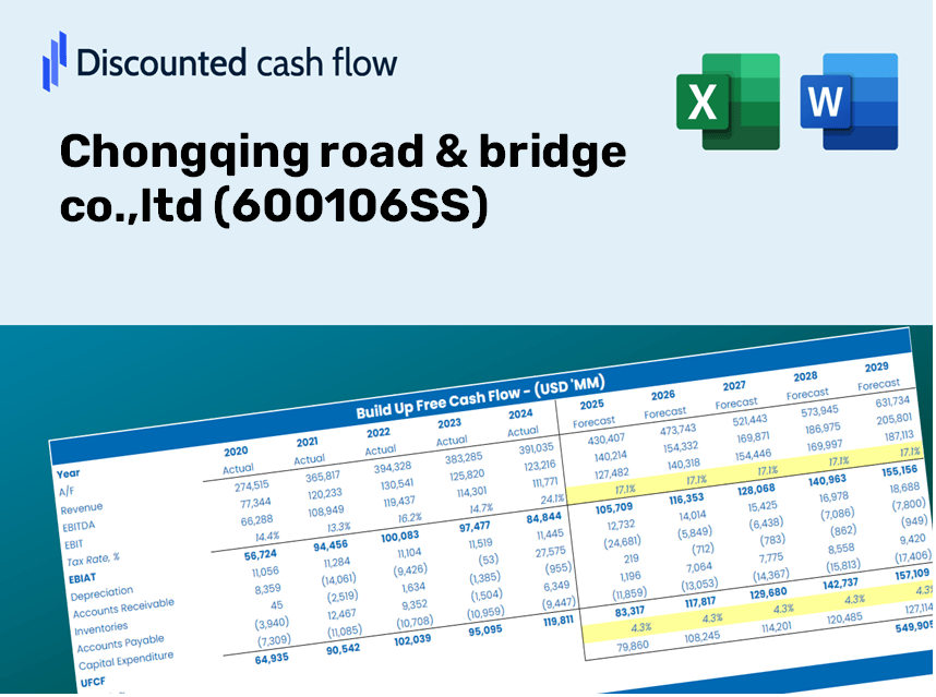 Chongqing road & bridge co.,ltd (600106SS) DCF Valuation