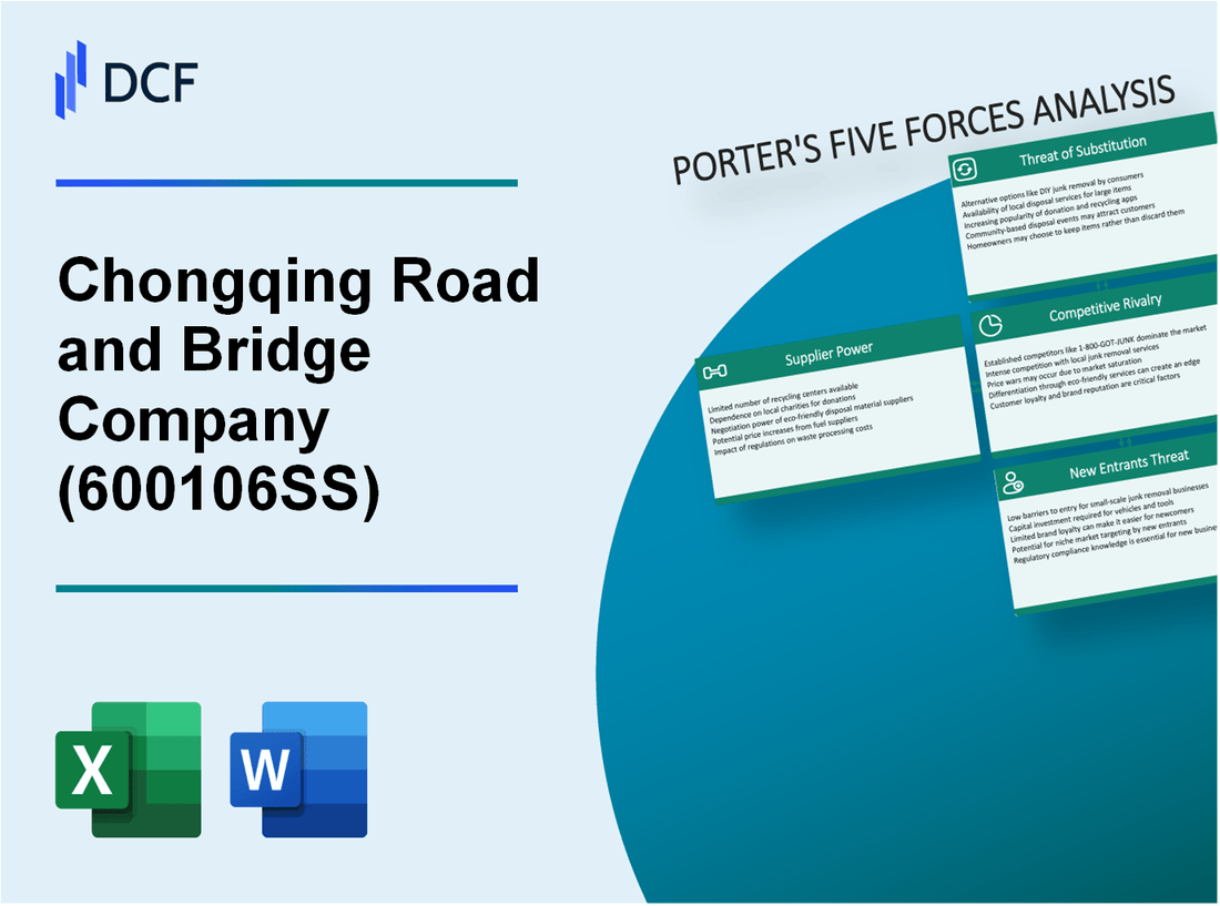 Chongqing Road and Bridge Company (600106.SS): Porter's 5 Forces Analysis